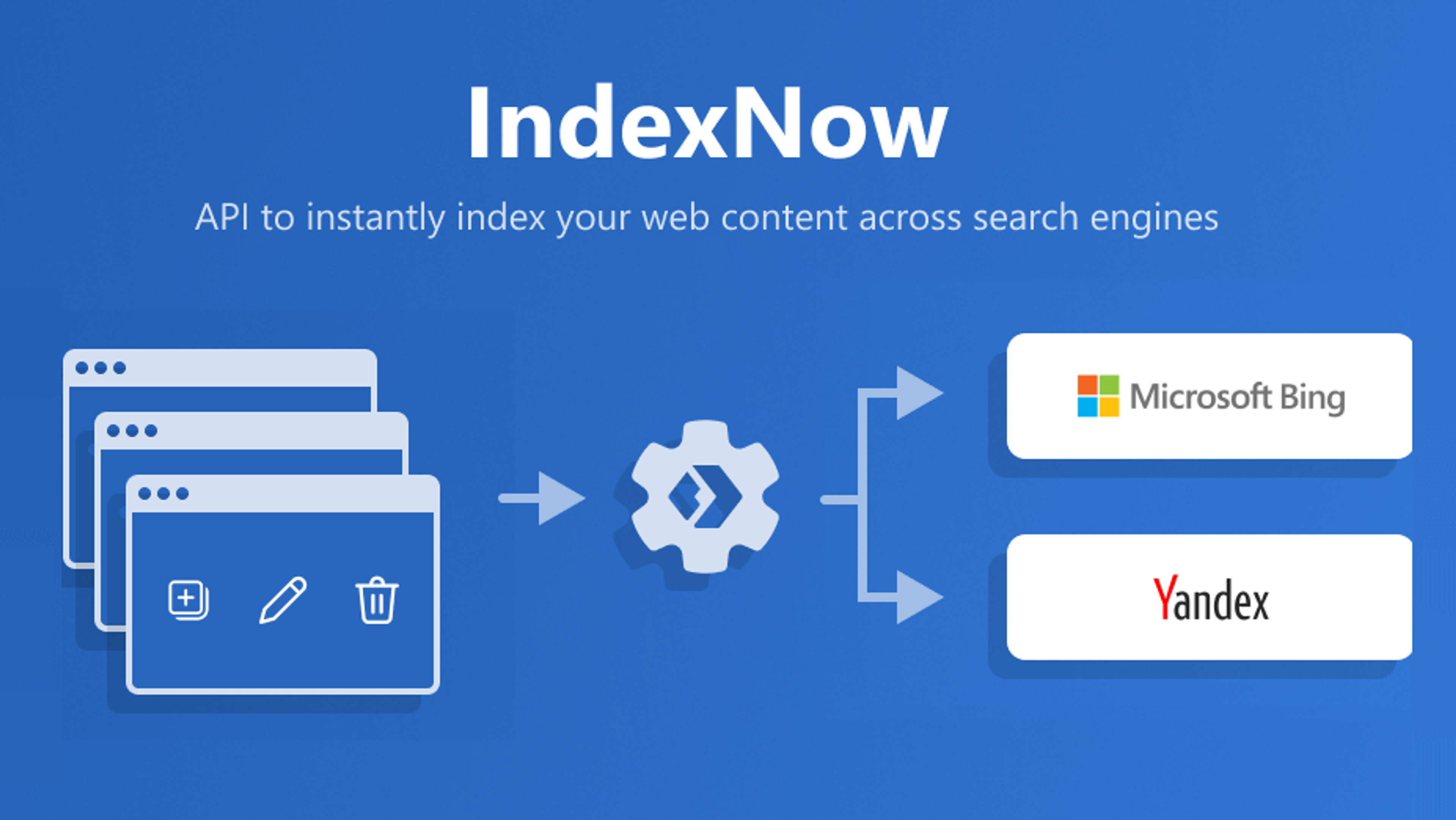 IndexNow diagram showing URL changes sent to Microsoft Bing and Yandex