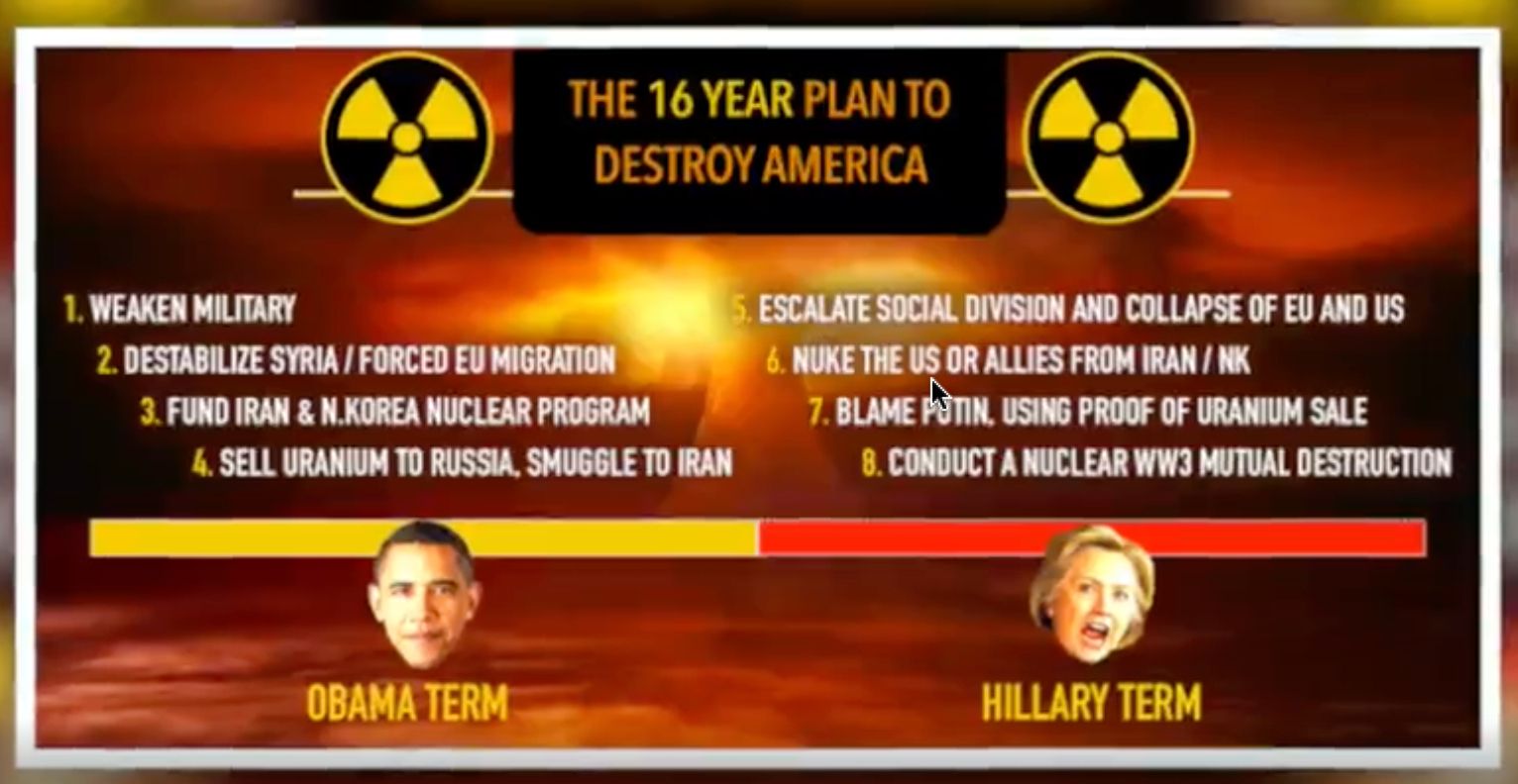 A slide showing ‘The 16 year plan to destroy America’, half taking place in Obama’s term and half in Hillary Clinton’s term. 1. Weaken military 2. Destabilise Syria/Forced EU migration 3. Fund Iran & N. Korea Nuclear program 4. Sell Uranium to Russia, smuggle to Iran 5. Escalate social division and collapse of EU and US 6. Nuke the US or allies from Iran/NK 7. Blame Putin, Using Proof of Uranium Sale 8. Conduct a Nuclear WW3 Mutual destruction.