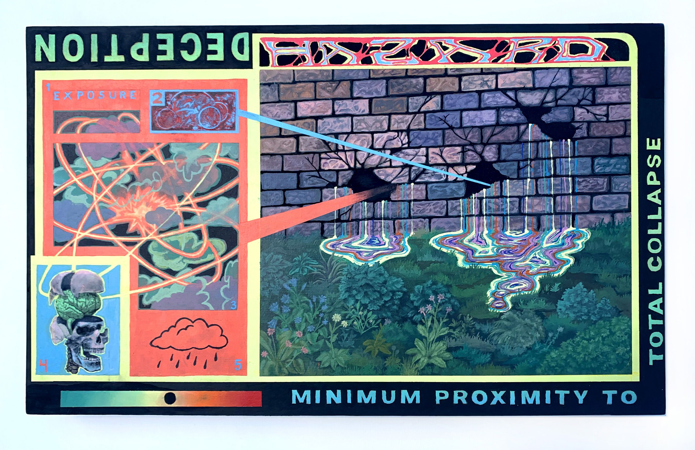 “Hazard Proximity (Min/Max)”

Acrylic on Panel, 18 x 11” 2021