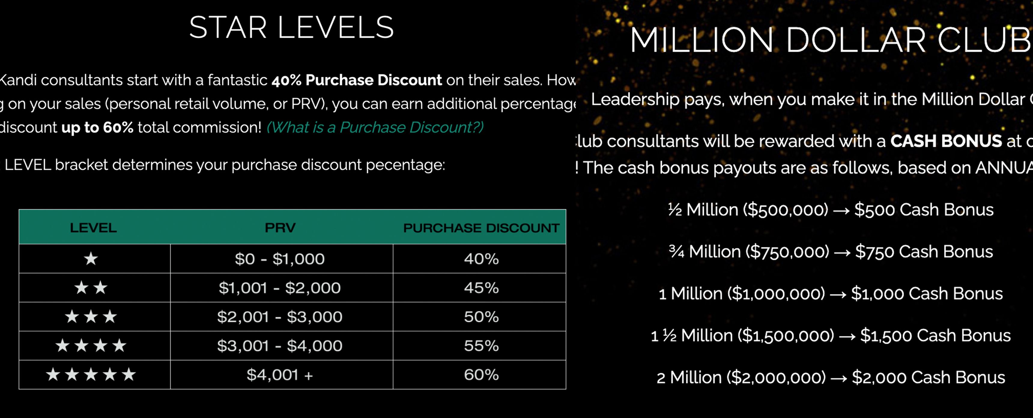The Mlm Project Log 1 What Is Multi level Marketing Do Not Research