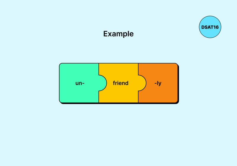 Example of Prefix, Root, and Suffix: "Unfriendly" Image depicting the word "unfriendly" segmented into a teal prefix block labeled "un-", a yellow root block labeled "friend", and an orange suffix block labeled "-ly", connected like puzzle pieces.