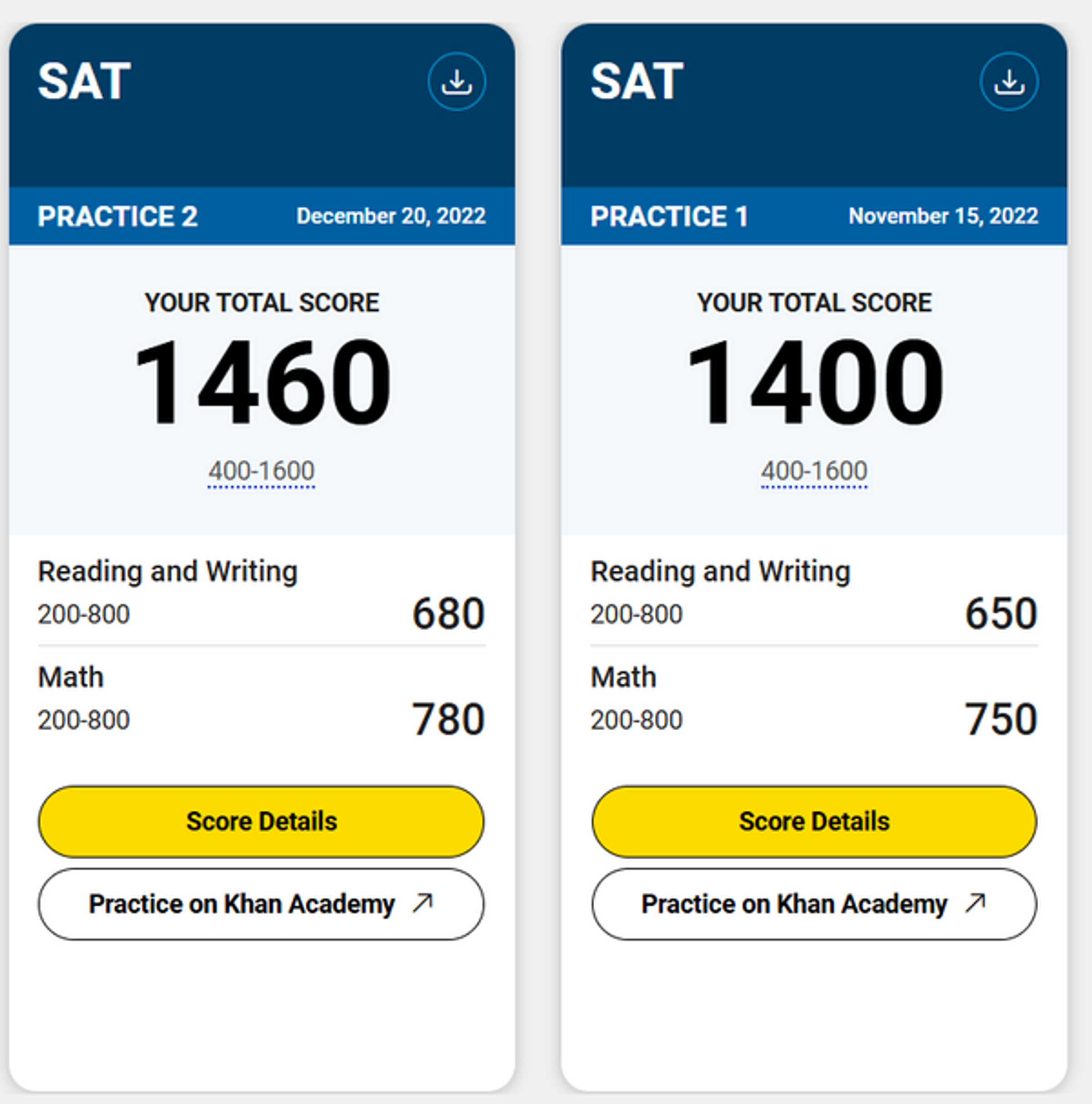 Master SAT Inference Questions: Examples and Strategies