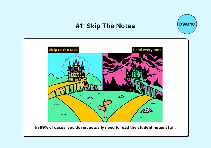 In most cases, students should skip directly to the task instead of reading every student note first.