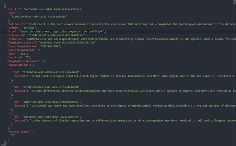 JSON structure of the data JSON structure of the data