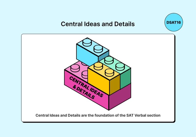 Central Ideas and Details are the foundation of the SAT Verbal section.