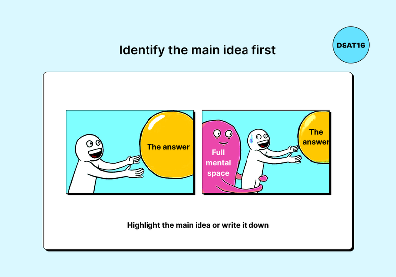 Students should identify and save the main idea before evaluating answer choices.