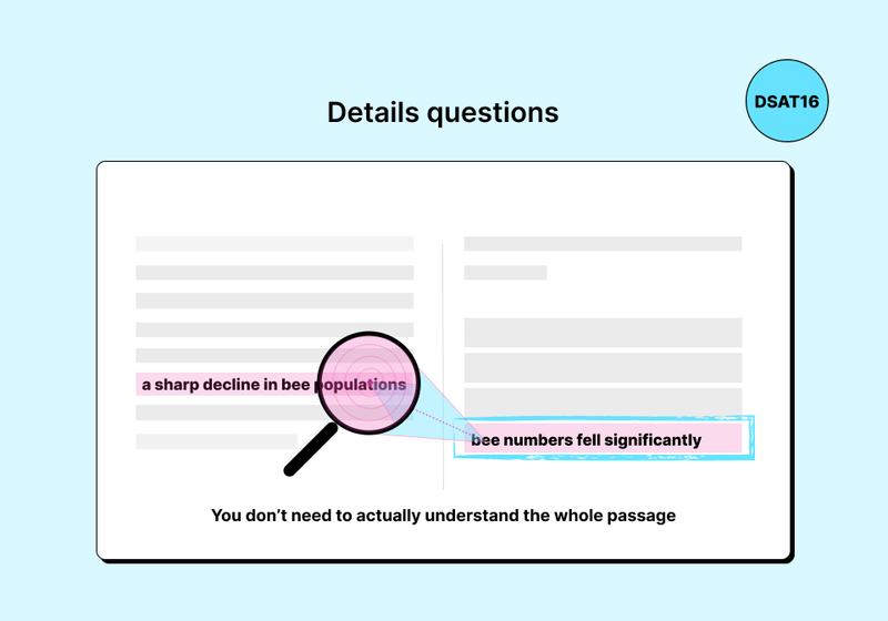 Details questions require matching a specific passage detail with its paraphrased answer choice.