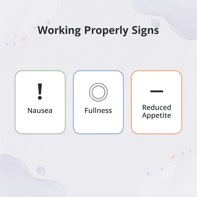 Infographic showing three signs that medication is working properly
