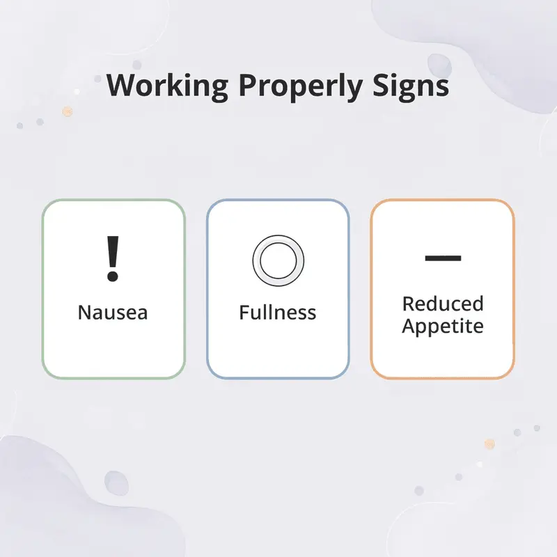 Infographic showing three signs that medication is working properly
