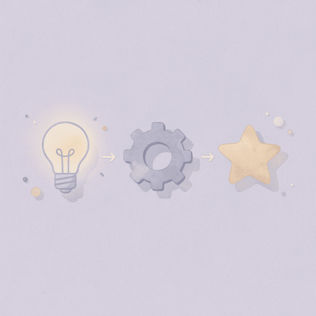 Three icons showing the journey from cost savings to insurance to tracking success