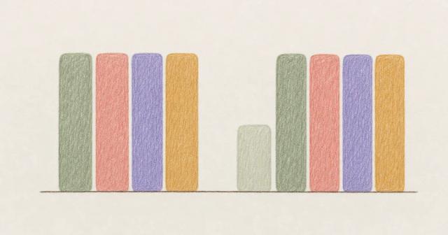 Hand-drawn diagram: four equal blocks beside the same four, with only one shrunk