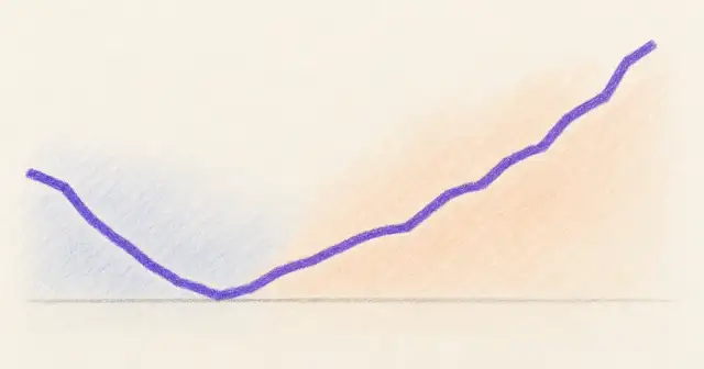 Does Mounjaro Give You Energy? What Changes and When