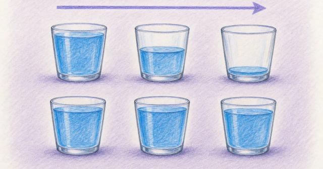 Two rows of vessels: one empties fast, the other stays full over time