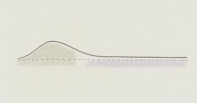 Hand-drawn chart with an early hump easing into a flat line beside a fainter flat line