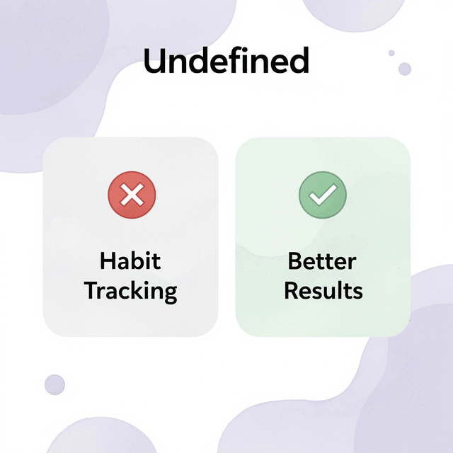 Before and after comparison showing improvement with habit tracking