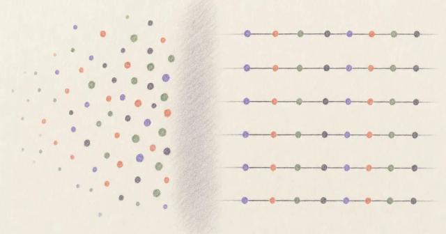 Hand-drawn diagram contrasting scattered fading dots with dots aligned on a steady line