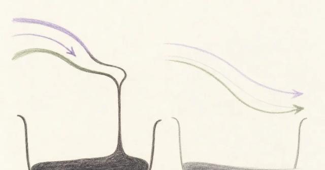 Hand-drawn schematic of two arrows merging into a narrow funnel above a slow-filling basin