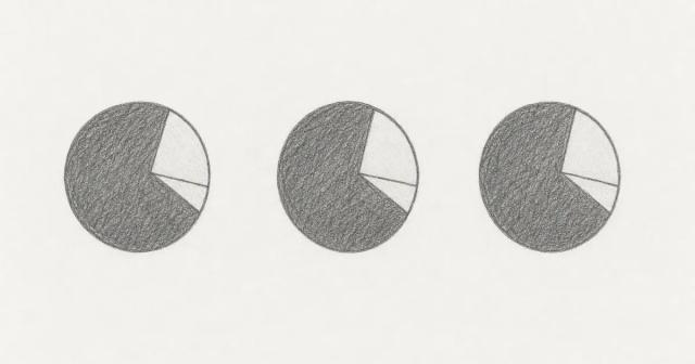 Hand-drawn sketch of three identical circles, each split into one large shaded area and two small pale ones