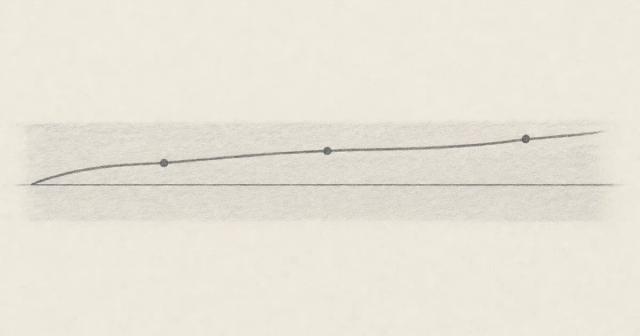 Hand-drawn chart with a straight reference line and a curve drifting inside a shaded band