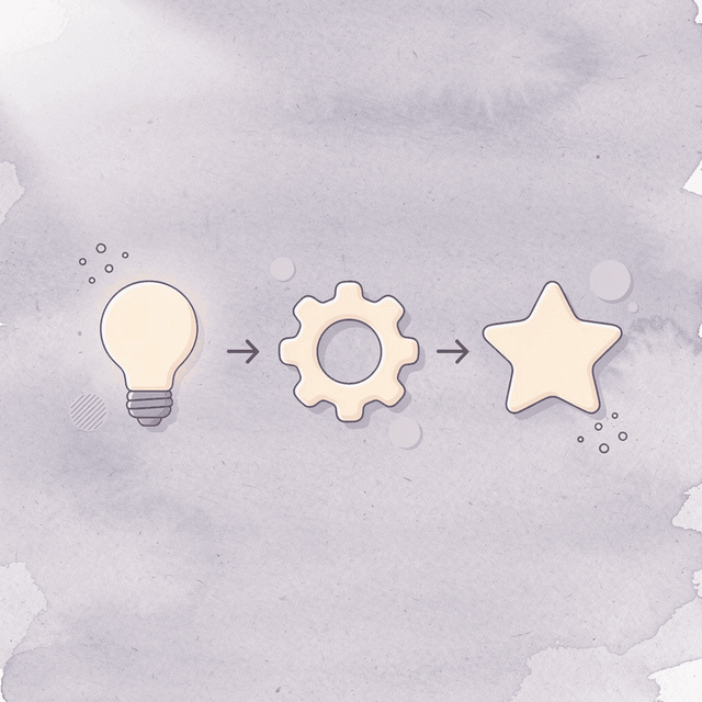 Three connected icons representing gradual escalation, monitoring, and adjustments