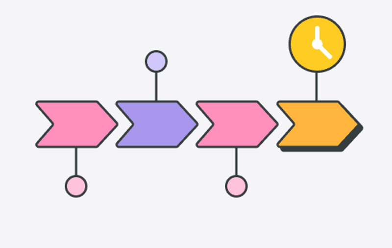 How Long Does It Take for Semaglutide to Suppress Appetite?