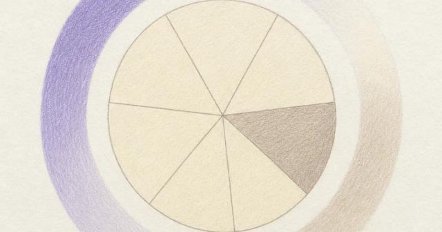 Pale circular disc split into seven wedges with one wedge shaded darker
