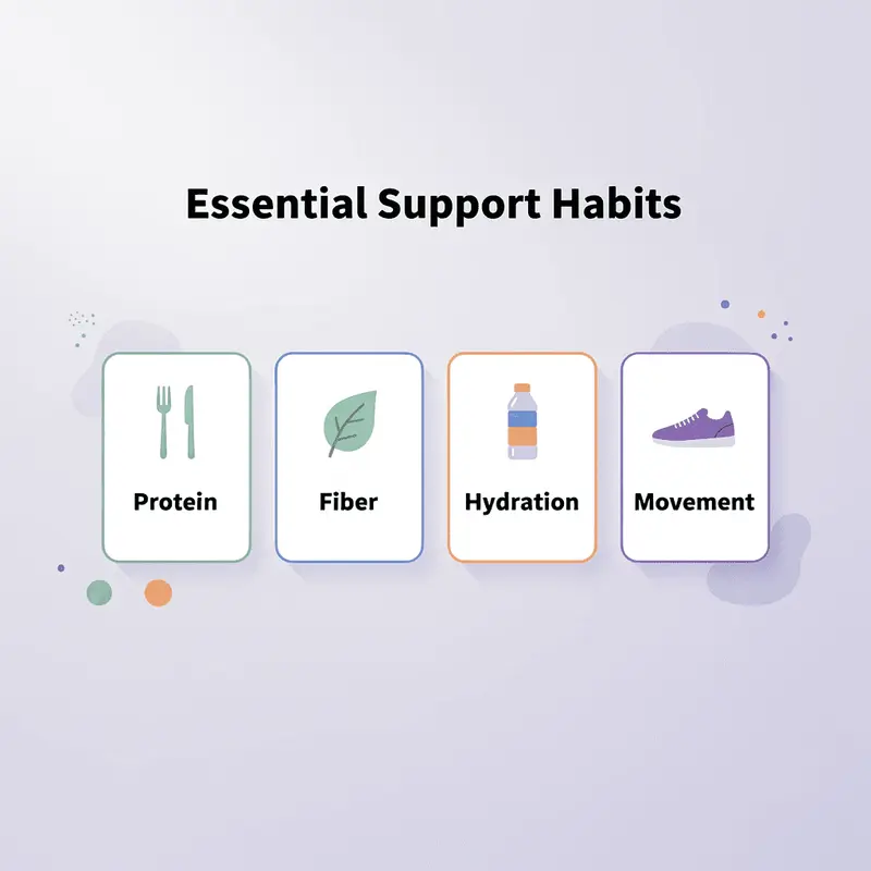 Four essential support habits for tirzepatide success