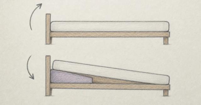 Pencil sketch comparing a flat bed profile with one propped up at the head end