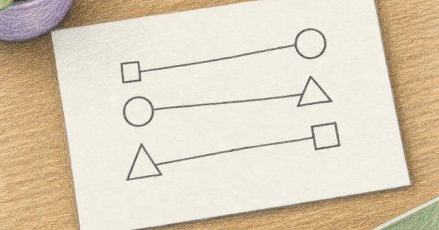 Hand-drawn card showing three shapes each linked by a line to one matching shape