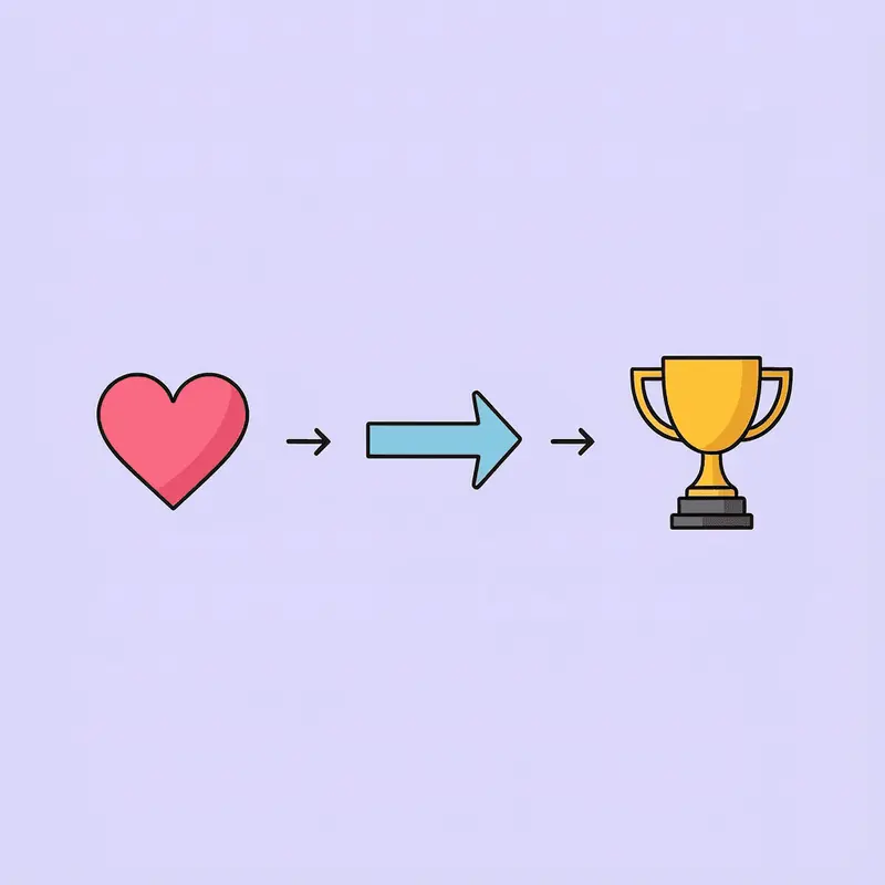 Three-step process showing medication bottle, calendar with checkmarks, and positive health outcome