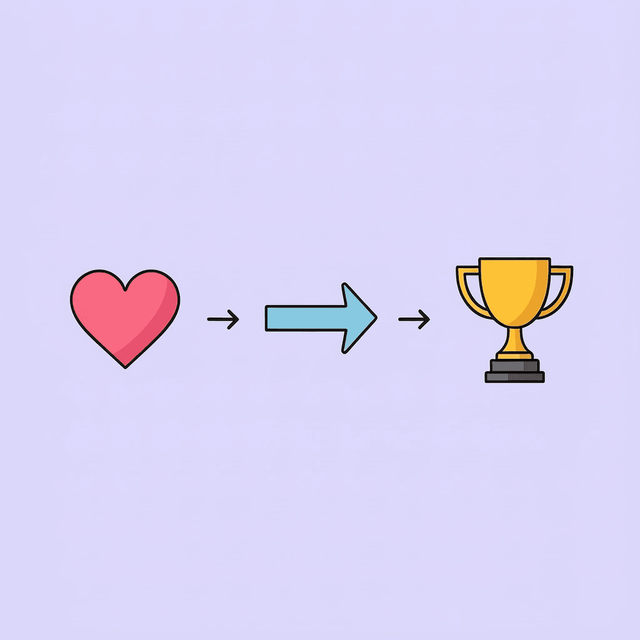 Three-step process showing medication bottle, calendar with checkmarks, and positive health outcome