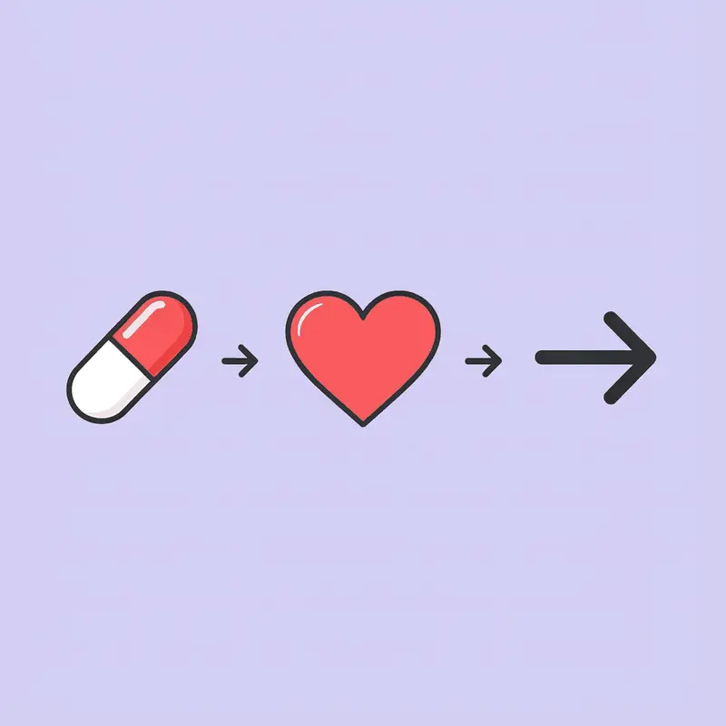 Three-step process showing progression from beginning oral semaglutide through managing side effects to reaching therapeutic effectiveness