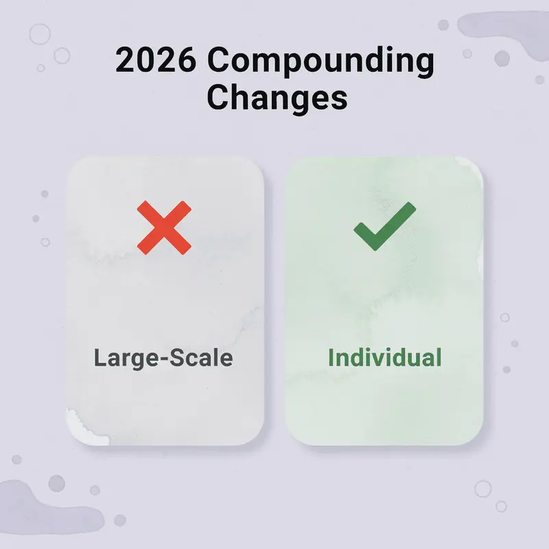 Before and after comparison showing shift from large-scale to individual compounding