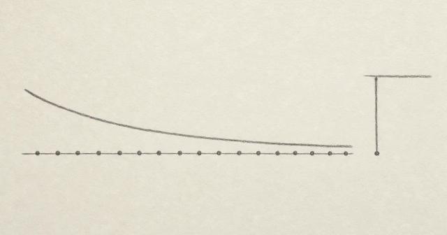 Pencil sketch of a falling curve over evenly spaced dots beside one tall lone mark