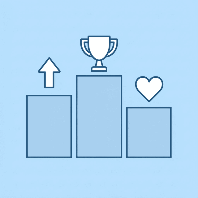 Podium showing Semaglutide in first place with 15% greater weight loss compared to other GLP-1 medications