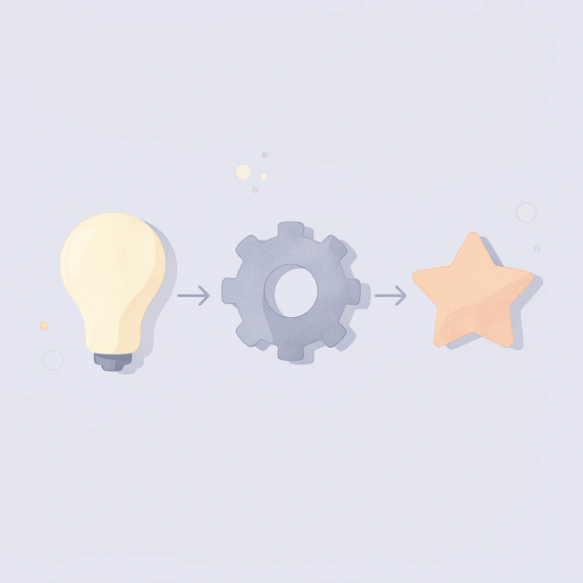 Three connected icons showing progression from medication safety to proper habits to successful results