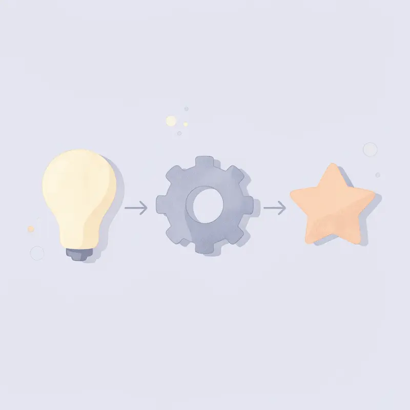 Three connected icons showing progression from medication safety to proper habits to successful results