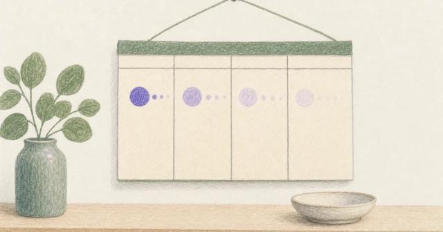 Wall calendar with a weekly dot fading gently over four weeks