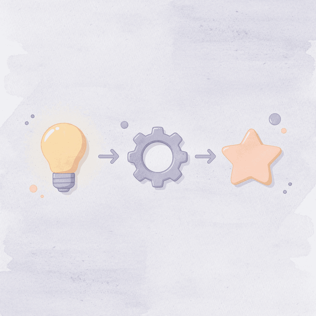 Three icons showing progression from high demand to shortage to compounding