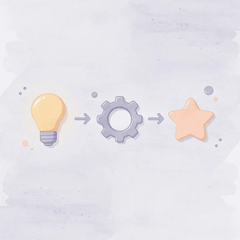 Three icons showing progression from high demand to shortage to compounding