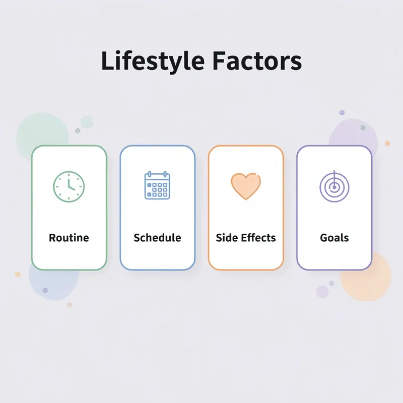 Infographic showing four lifestyle factors for medication choice