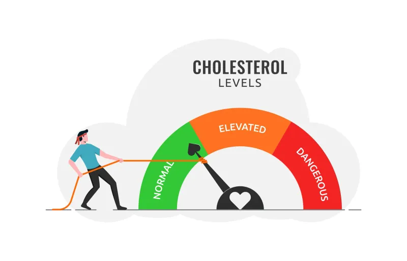 Tips to Maximize Mounjaro’s Cholesterol-Lowering Effects