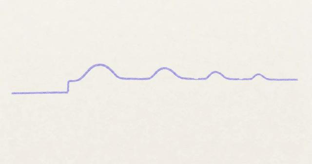 Hand-drawn line with small bumps that flatten out after each step of a rising baseline