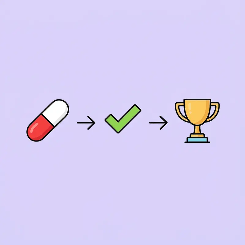 Three connected steps showing the progression from spending money on medication, to building consistent daily habits, to achieving transformation results