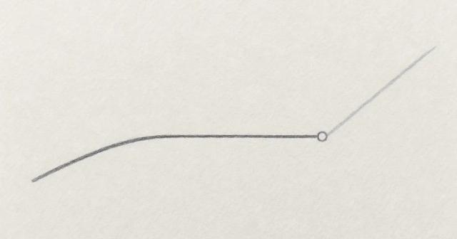 Pencil diagram of a line flattening, then a lighter line branching upward at a small circle