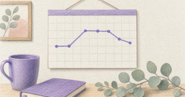 A hand-drawn line that flattens briefly then dips on a wall grid