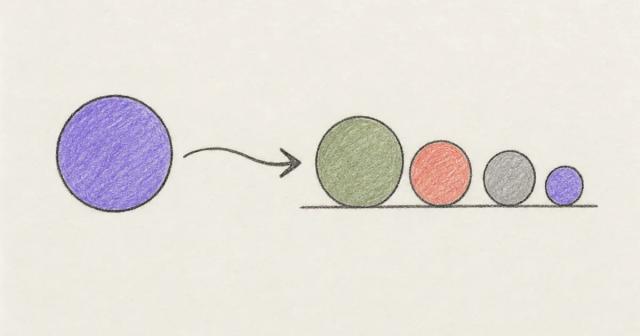 Hand-drawn sketch of one fixed-size circle with an arrow to a row of differently sized circles