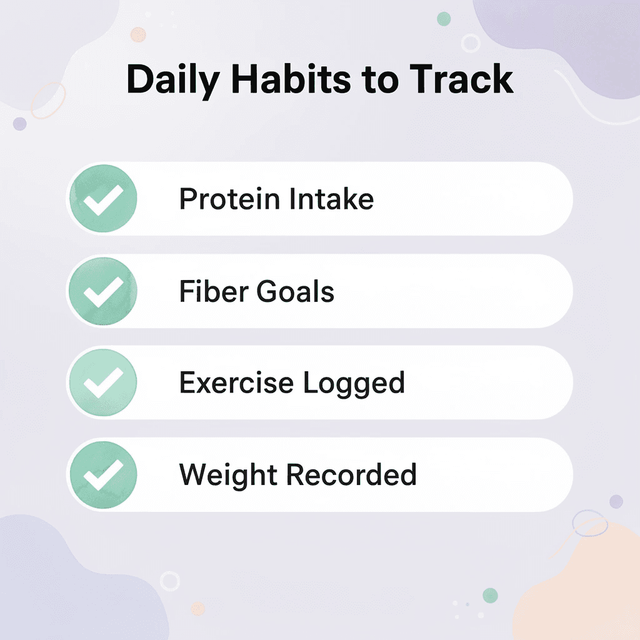 Checklist of five daily habits to track on your Zepbound journey