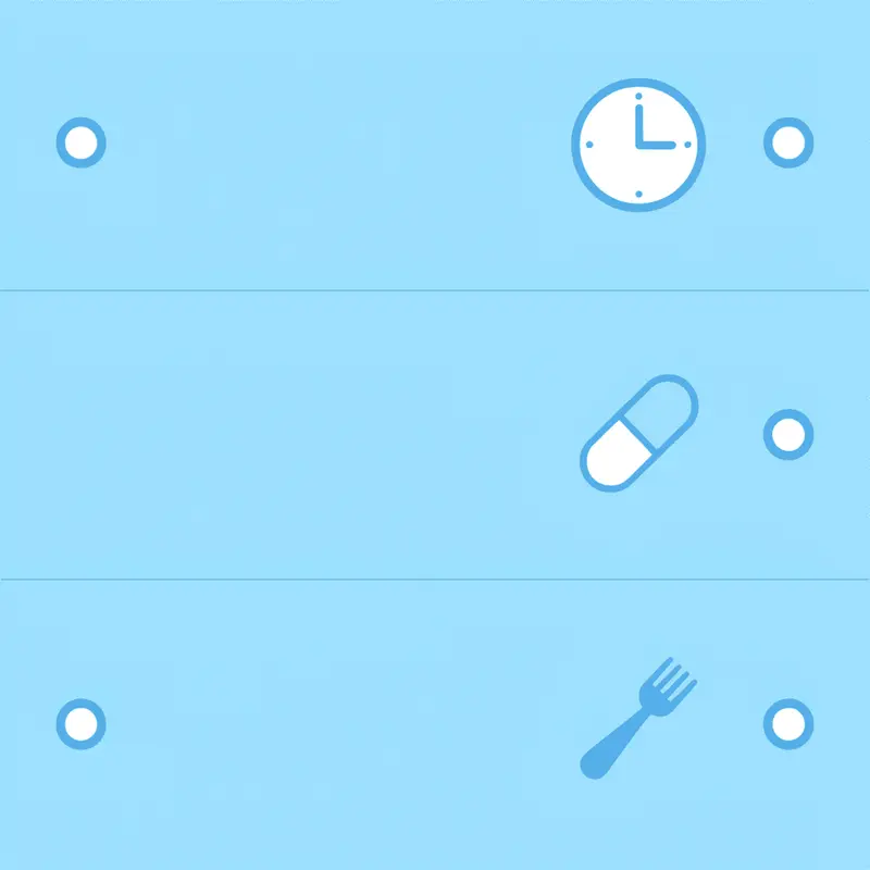 Checklist showing three essential requirements for maximum effectiveness: proper meal timing, exact dosing, and meal restrictions