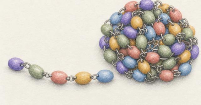 A short chain of five linked beads beside a much larger tangled ball of the same beads